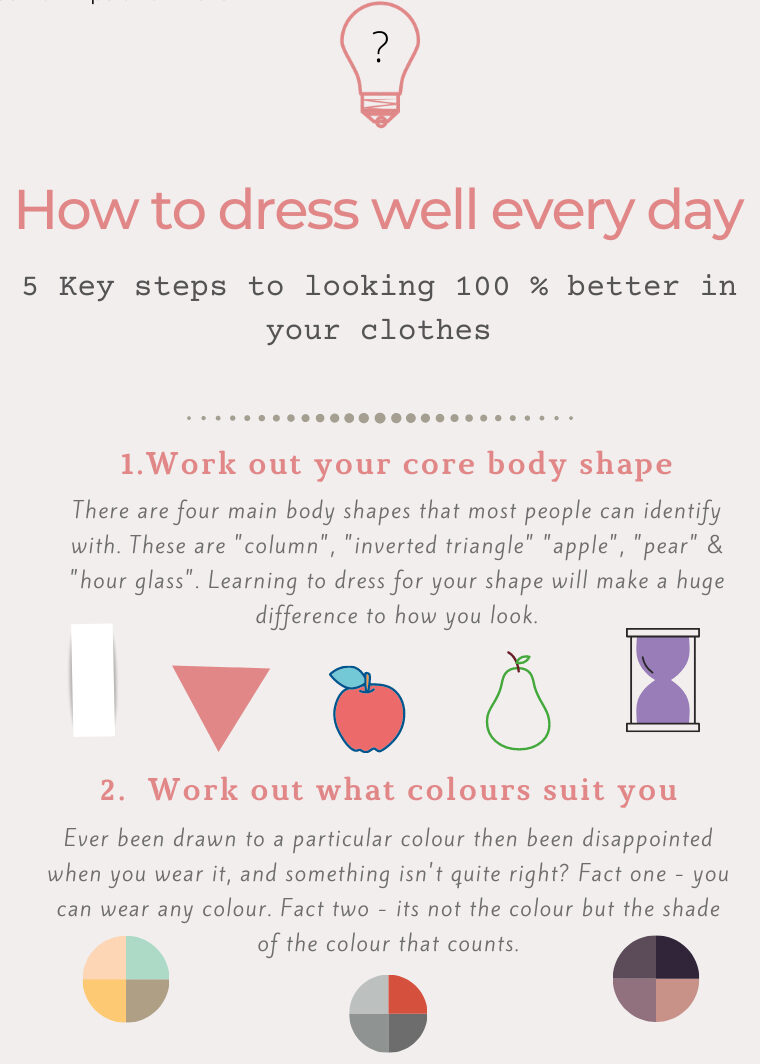 Five key ways to look amazing every day